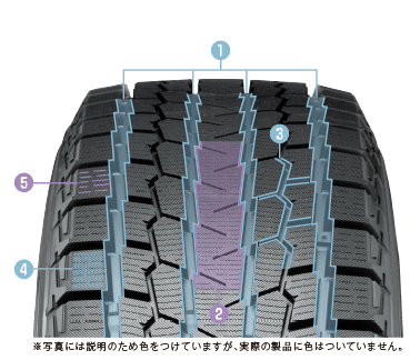 https://en-cars.com