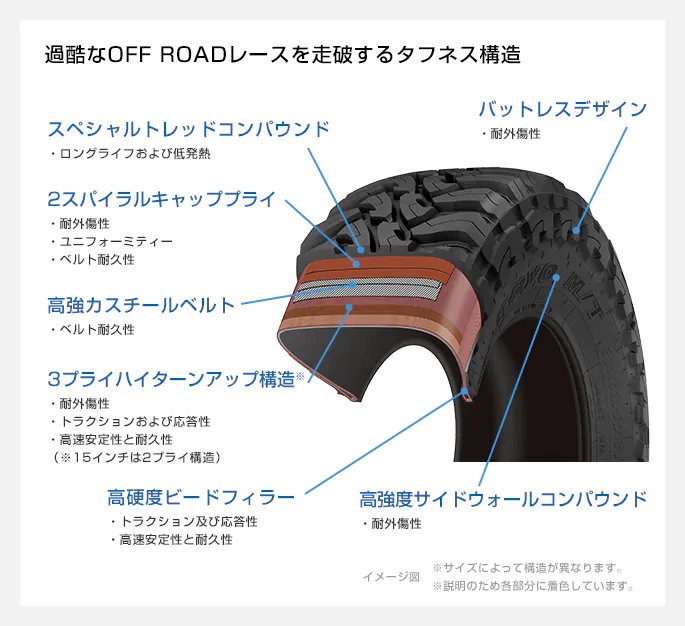 https://en-cars.com
