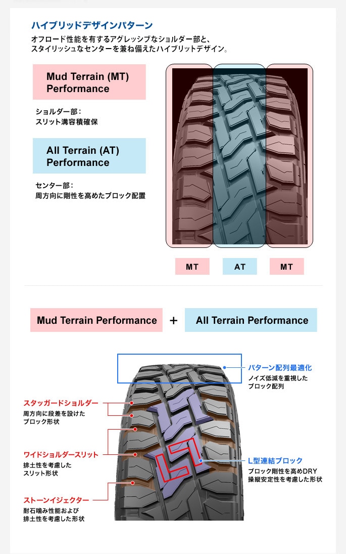 https://en-cars.com