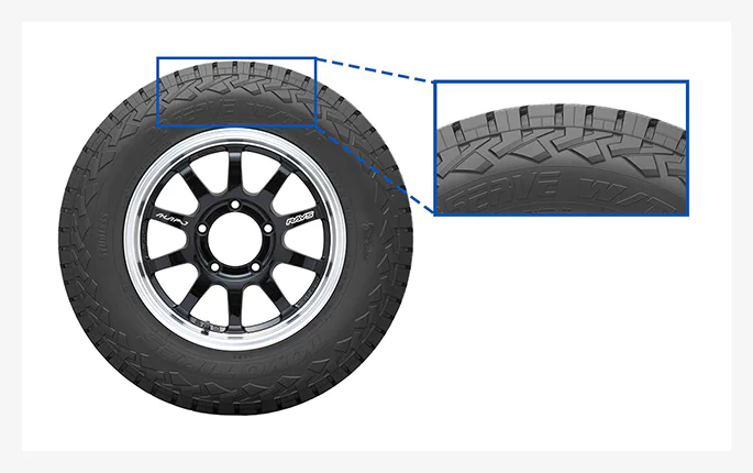 https://en-cars.com