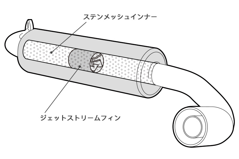 https://en-cars.com
